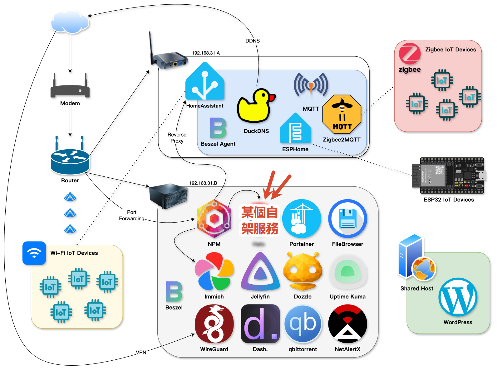 self-host-app