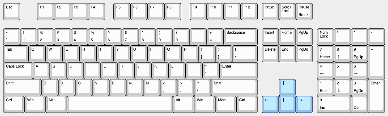keyboard-layout(1)