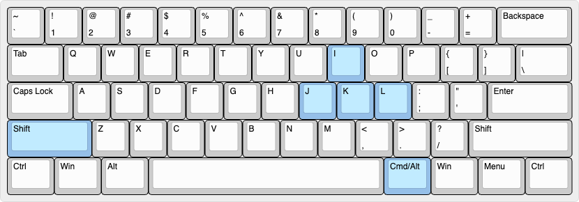 keyboard-layout(14)