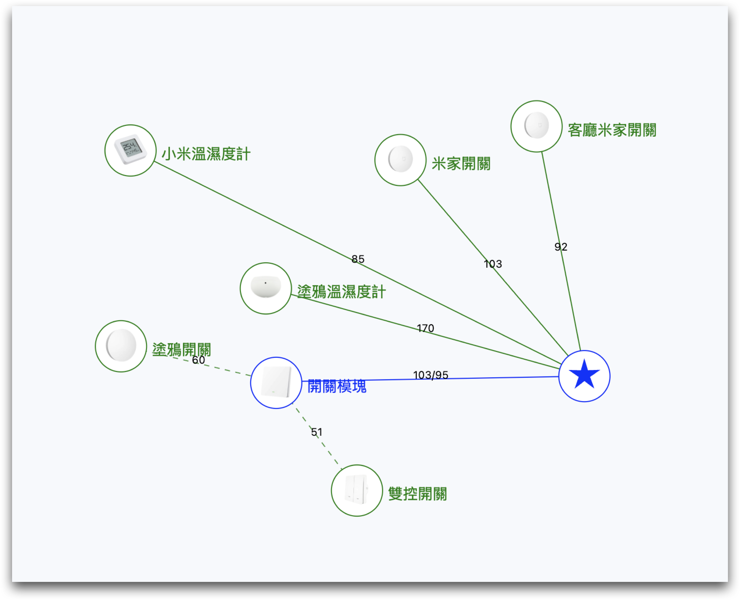 image-20250606135650379